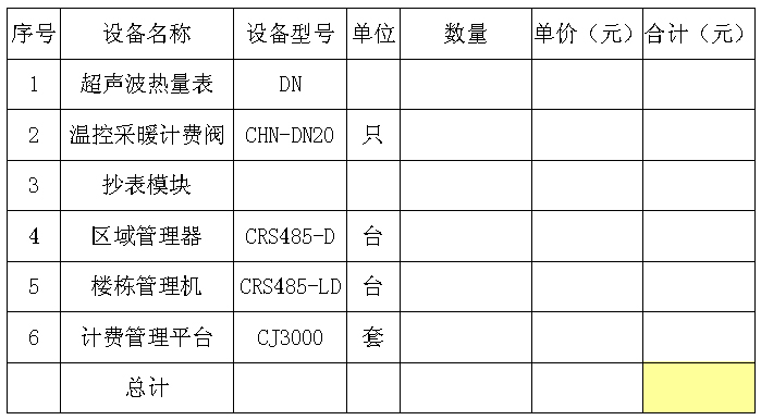 项目配置报价表.jpg