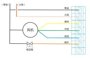 云温控器接线2