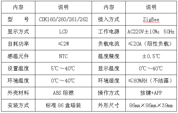 技术参数.jpg